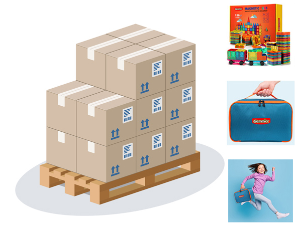 Services Package Design